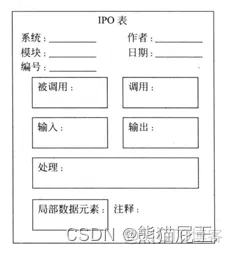 软件架构课程实验 软件架构答案_需求分析_07